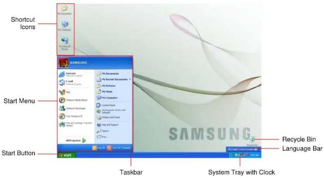 Shortcut Icons Start Menu Start Button Start Taskbar System Tray with Clock Recycle Bin Language Bar