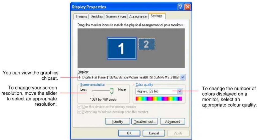 Display Properties Themes Desktop Screen Saver Appearance Settings Drag the monitor icons to match the physical arrangement of your monitors. 1 2 Display: 1 Digital Flat Panel (1024x788) on Mobile Intel(R) 915GM/6MS_910GI Screen resolution Less More 1024 by 758 pixels Color quality Highest (32 bit) To change the number of colors displayed on a monitor, select an appropriate colour quality. Use this device as the primary monitor Extend my Windows desktop onto this monitor. Identify Troubleshoot... Advanced OK Cancel Apply