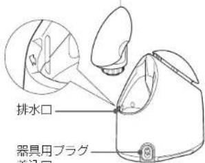 排水口 器具用プラグ 手注口