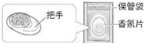 PANASONIC EH-TSA3F - 各部名稱 - 7