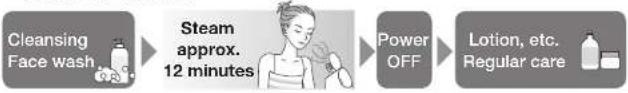 PANASONIC EH-TSA3F - ■To thoroughly replenish moisture and achieve skin with a sense of tension - 1