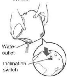 Water outlet Inclination switch