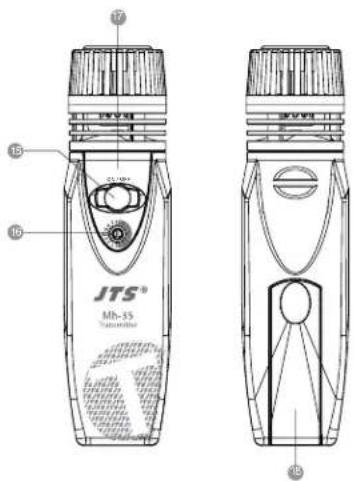 Monacor WA-35 - 4-2 Handheld transmitter // Mh-35 - 1