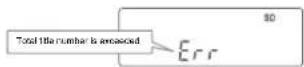 Monacor WA-35 - Music playback mode - 4