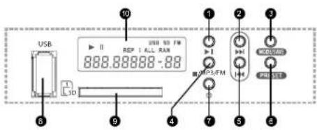 Monacor WA-35 - 6-1 WA-35 System settings - 1