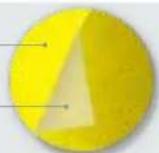 Panduit PCT-1087-B - Non-Slip Floor Marking Shapes - 2
