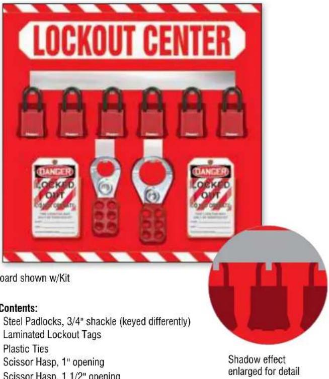Panduit PCT-1087-B - Shadow printed on board shows lockout/tagout devices are removed for use. - 1