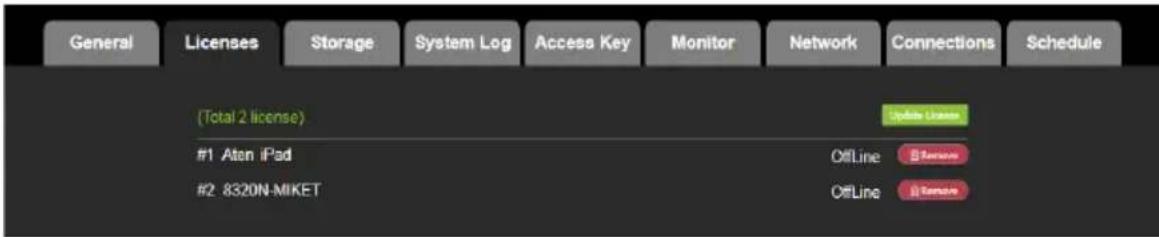 General Licenses Storage System Log Access Key Monitor Network Connections Schedule (Total 2 license) #1 Aten iPad #2 8320N-MIKET Update License OffLine OffLine S-Tensor S-Tensor