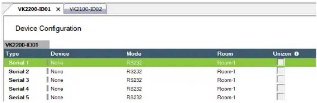 VK2200-ID01 × VK2100-ID02 Device Configuration VK2200-ID01 Type Device Mode Room Unizon Serial 1 None RS232 Room-1 Serial 2 None RS232 Room-1 Serial 3 None RS232 Room-1 Serial 4 None RS232 Room-1 Serial 5 None RS232 Room-1