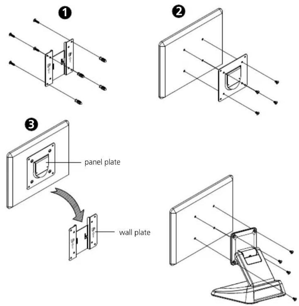 ATEN VK112EU - Wall Mount - 1