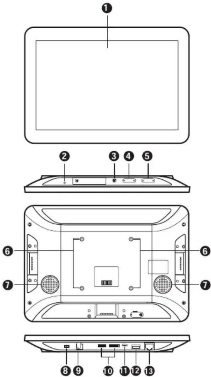 ATEN VK112EU - Panel Overview - 1