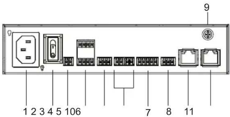 1 2 3 4 5 106 7 8 11 9