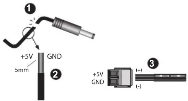 1 +5V GND 5mm 2 3 +5V GND (+) (-)