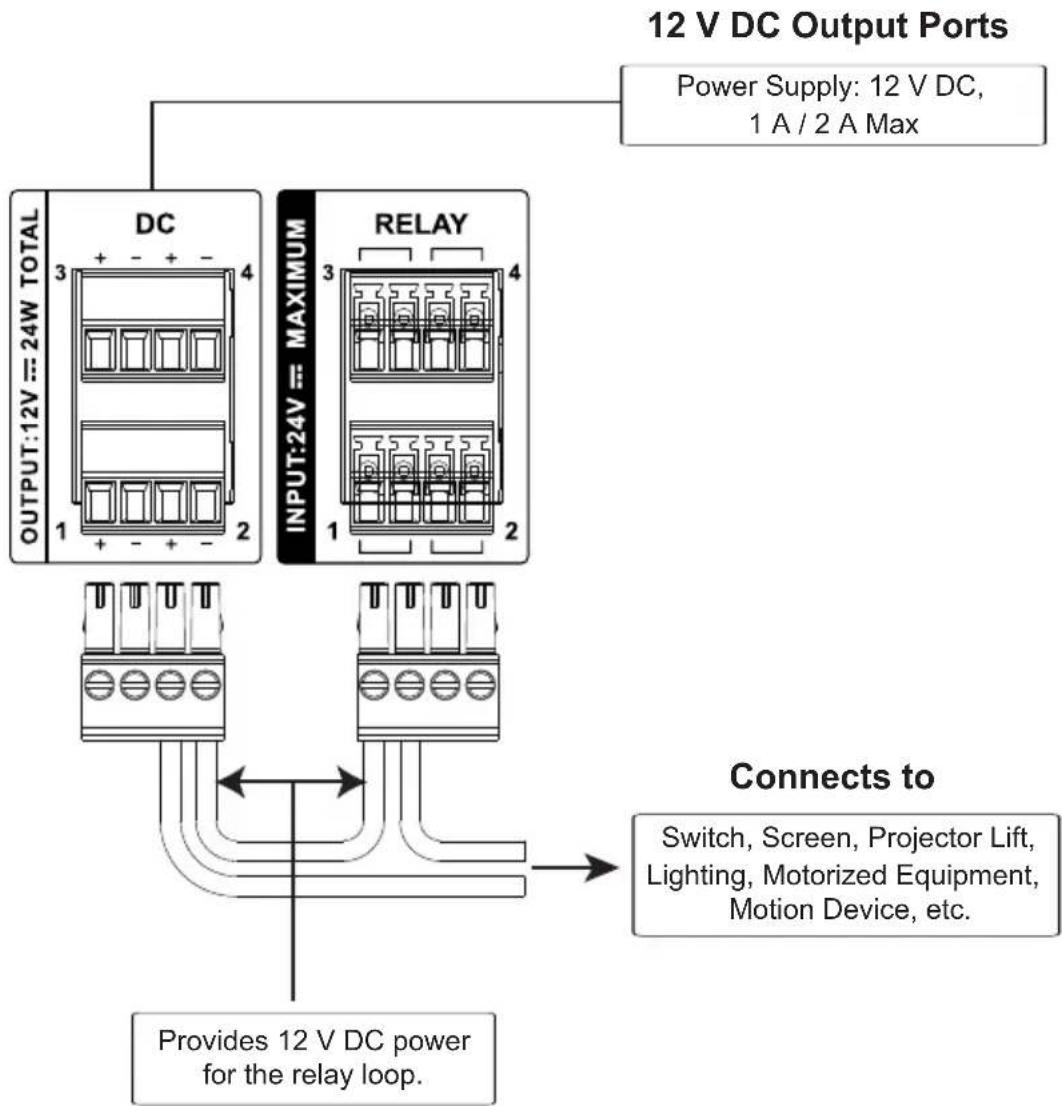 ATEN VK112EU - Relay Power Supply - 1