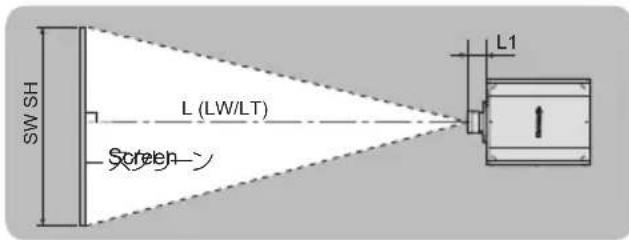 SW SH L (LW/LT) Screen-