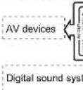 CTOUCH Leddura 2Meet - Cautions Before Connecting - 4