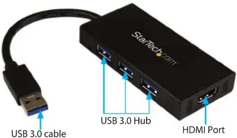 StarTech.com USB 3.0 cable USB 3.0 Hub HDMI Port