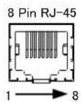Analog Way HMH-RX110 - RJ-45 connector 6.1.2 - 1