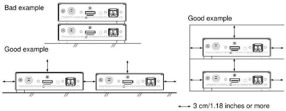 Bad example Good example Good example 3 cm/1.18 inches or more
