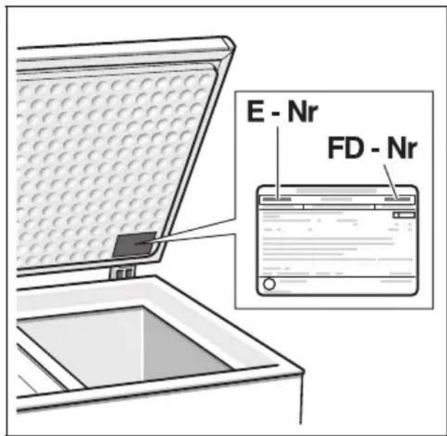 Profilo DF6026W2VV - GidermeBilgileri - 8