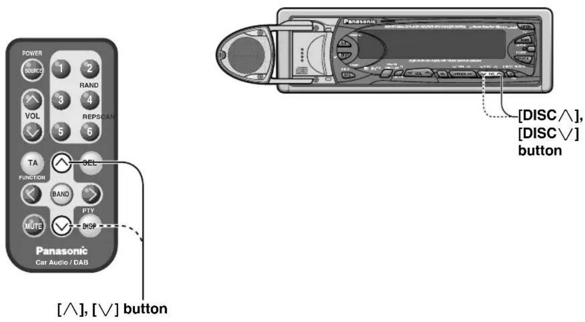 POWER SOURCE 1 2 RAND 3 4 VOL REPSCAN TA 5 6 FUNCTION SEL BAND MTU E PTY DISP Panasonic Car Audio / DAB [∧], [∨] button Panasonic RUNS RUNS RUNS RUNS RUNS RUNS RUNS RUNS RUNS RUNS RUNS RUNS RUNS RUNS RUNS RUNS RUNS RUNS RUNS RUNS RUNS RUNS RUNS RUNS RUNS RUNS RUNS RUNS RUNS RUNS RUNS RUNS RUNS RUNS