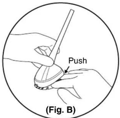 Push (Fig. B)