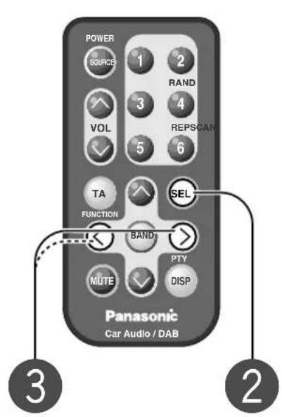 POWER SOURCES 1 2 VOL 3 4 TA FUNCTION SEL BAND MUTE 5 6 REPSCAN SEL PTY DISP Panasonic Car Audio / DAB 3 2