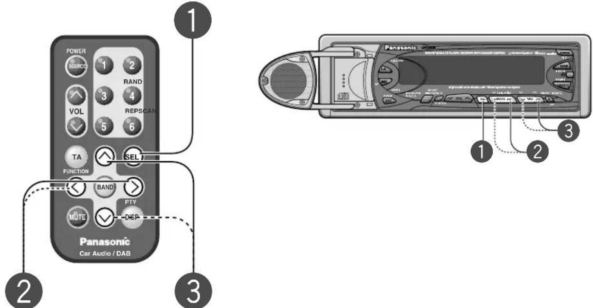 POWER 1 SOURCE 2 RAND 3 VOL 4 REPSCAN 5 6 TA FUNCTION SEL BAND PTY MUTE DHCP Panasonic Car Audio / DAB Panasonic CAR Audio / DAB 1 2 3