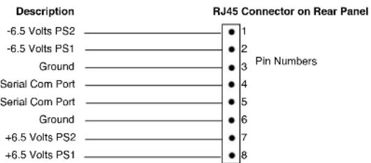 AJA FR2 - FR1/FR2 Power Monitoring - 1