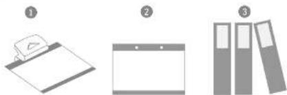 Diagram showing three labeled items: a clipboard with a paper, a blank document, and stacked folders.