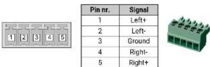 Pin nr. Signal 1 Left+ 2 Left- 3 Ground 4 Right- 5 Right+