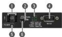 Lightware HDMI-3D-OPT-RX150RA - Front and Rear View - Receiver - 1