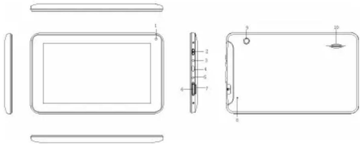 NEVIR NVR-TAB7 S2 (8GB) - ELEMENTOS DE LA UNIDAD - 1