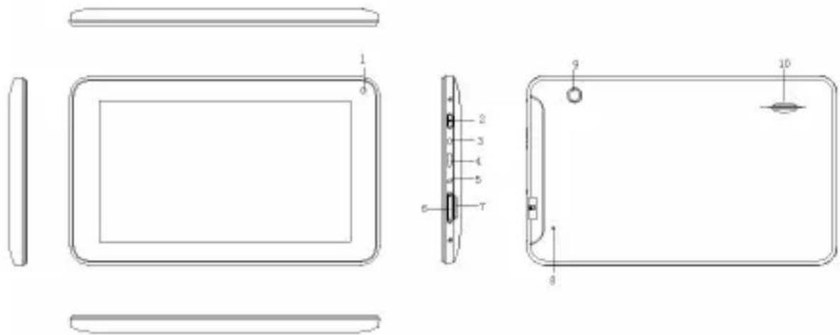NEVIR NVR-TAB7 S2 (8GB) - Especificaciones de la cubierta - 1
