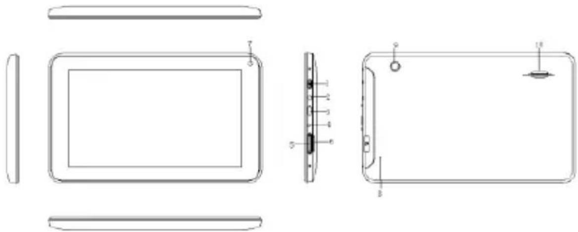 NEVIR NVR-TAB7 S2 (8GB) - Note: - 1