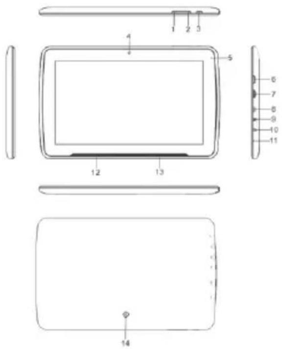 NEVIR NVR-TAB101 S2 (8GB) - Instrucciones de uso - 1