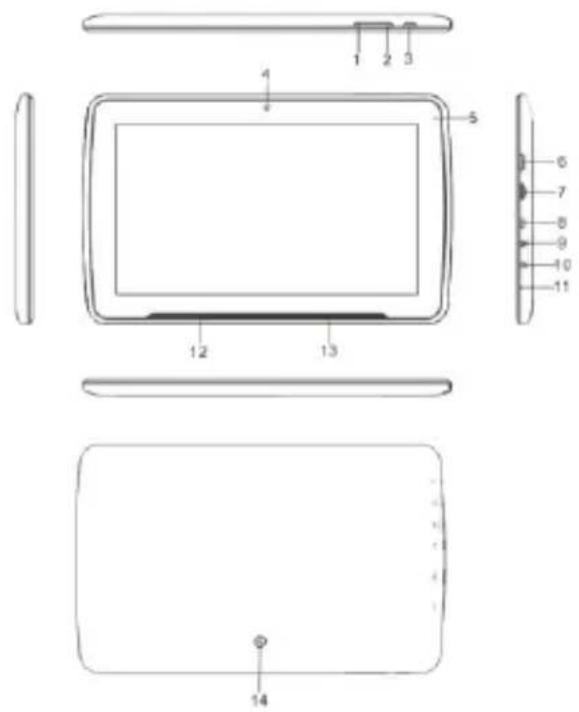 NEVIR NVR-TAB101 S2 (8GB) - Especificaciones de la cubierta - 1