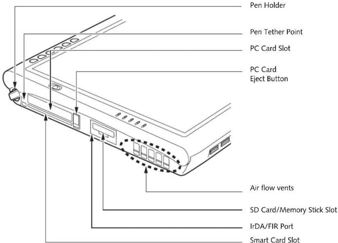 FUJITSU Stylistic ST5030D - Back Features: - 2