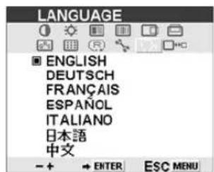 LANGUAGE ■ ENGLISH DEUTSCH FRANÇAIS ESPAÑOL ITALIANO 日本語 中文 - + → ENTER ESC MENU