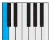 PROPELLERHEAD Reason Lite 10.2 - Pattern - 41