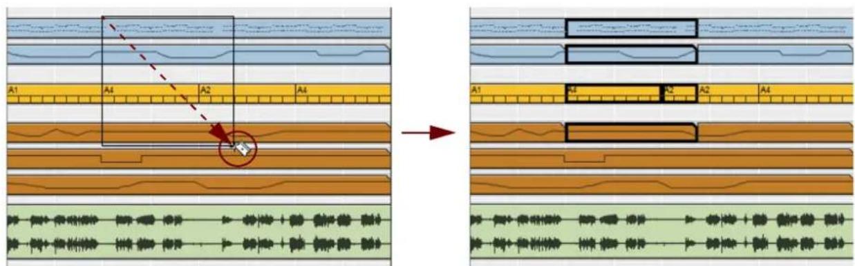 Diagram illustrating signal processing or waveform generation process with labeled segments A1 to A4 and a red circle highlighting a specific region.