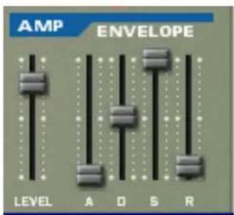 AMP ENVELOPE LEVEL A D S R