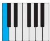 PROPELLERHEAD Reason Lite 10.2 - Pattern - 27