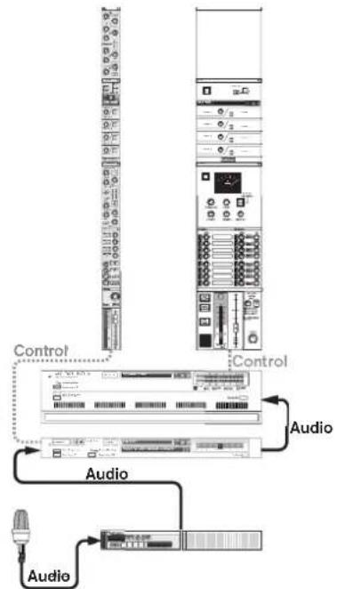 PROPELLERHEAD Reason Lite 10.2 - The relationship between the track, the rack and the Main Mixer - 1