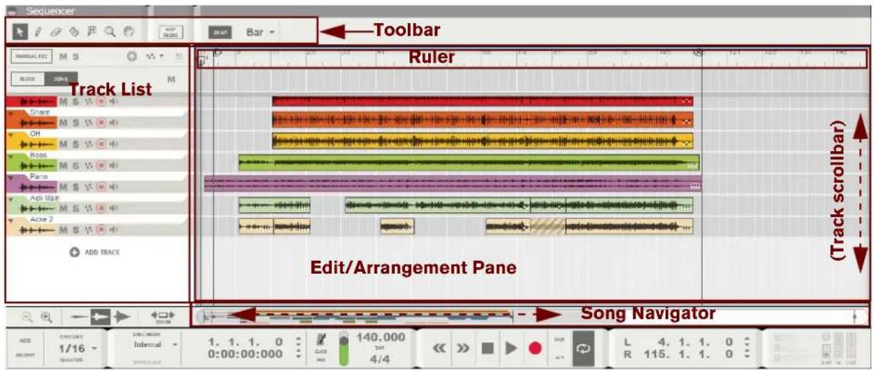 Sequencer MANUAL RED M S Ruler Track List Share M S V OH M S V Ross M S V Piano M S V Ace Man M S V Ace 2 M S V ADD TRACK Edit/Arrangement Pane Song Navigator 1. 1. 1. 0 0:00:00:000 140.000 4/4 L 4. 1. 1. 0 R 115. 1. 1. 0 (Track scrollbar)