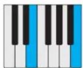 PROPELLERHEAD Reason Lite 10.2 - Pattern - 17