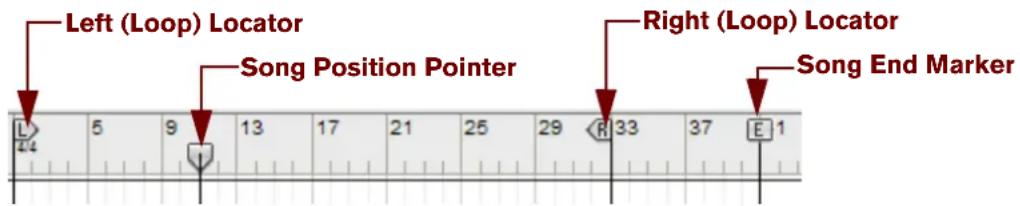 Left (Loop) Locator Song Position Pointer Right (Loop) Locator Song End Marker