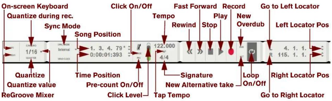 On-screen Keyboard Quantize during rec. Sync Mode Song Position Click On/Off Tempo Rewind Fast Forward Play Record New Overdub Go to Left Locator Left Locator Pos Quantize Quantize value ReGroove Mixer Time Position Pre-count On/Off Click Level Signature New Alternative take Tap Tempo Loop On/Off Go to Right Locator 1/16 1. 3. 4. 79* 0:00:01:393 122.000 4/4 4. 1. 1. 115. 1. 1.