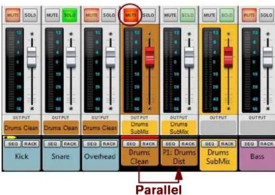 MUTE SOLI MUTE SOLI MUTE SOLI MUTE SOLI MUTE SOLI MUTE SOLI MUTE SOLI MUTE SOLI MUTE SOLI MUTE SOLI MUTE SOLI MUTE SOLI MUTE SOLI MUTE SOLI MUTE SOLI MUTE SOLI MUTE SOLI MUTE SOLI MUTE SOLI MUTE SOLI MUTE SOLI OUTPUT Drums Clean Drums Clean Drums Clean Drums SubMix Output Drums SubMix Output Drums SubMix SEQ RACK SEQ RACK SEQ RACK SEQ RACK SEQ RACK SEQ RACK SEQ RACK Kick Snare Overhead Drums Clean P1: Drums Dist Drums SubMix Bass Parallel