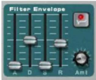 Filter Envelope A D S R Amt